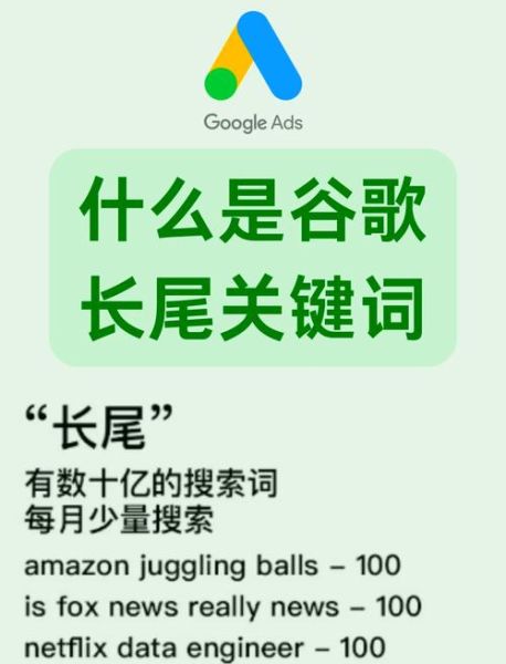 什么是长尾关键词_如何挖掘长尾关键词-第1张图片-俊逸知识馆