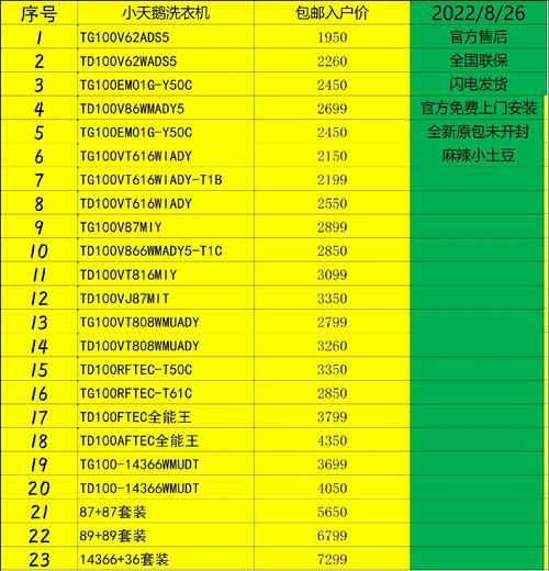 机械设备价格走势_如何选购高性价比设备-第2张图片-俊逸知识馆