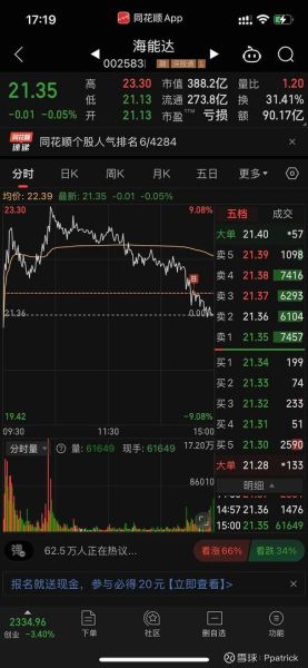 云南锗业股票怎么样_云南锗业值得长期投资吗-第3张图片-俊逸知识馆