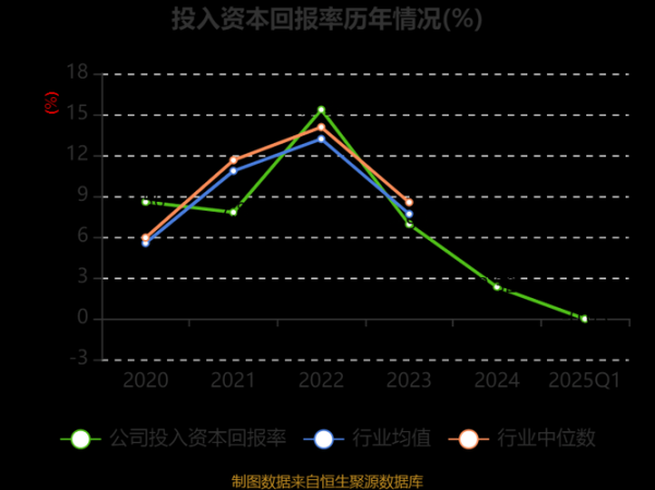 山西焦化股票值得长期持有吗_山西焦化股票未来走势如何-第1张图片-俊逸知识馆