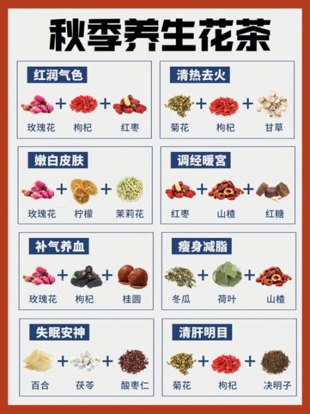 花茶有哪些功效_怎么喝花茶才健康-第2张图片-俊逸知识馆