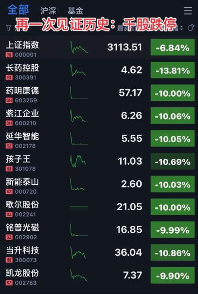 建滔积层板股票值得买吗_最新行情与前景分析-第3张图片-俊逸知识馆 建滔积层板股票值得买吗_最新行情与前景分析-第3张图片-俊逸知识馆