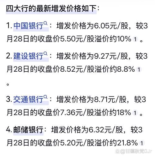 青岛银行股票值得买吗_2024年目标价多少-第2张图片-俊逸知识馆