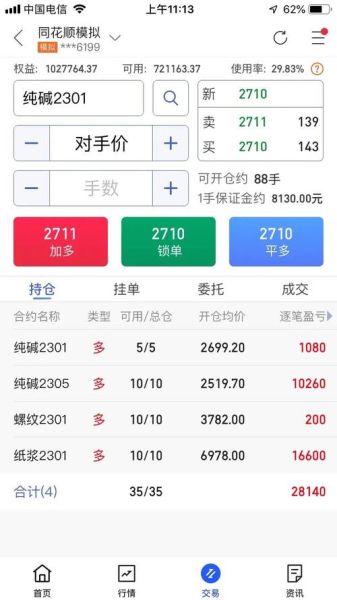 纯碱价格走势分析_纯碱期货怎么开户-第1张图片-俊逸知识馆