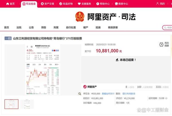 青岛银行股票值得买吗_2024年目标价多少-第1张图片-俊逸知识馆