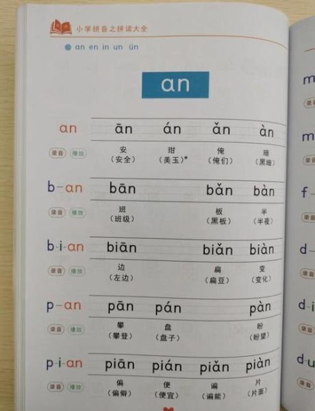 AN怎么写_AN开头作文技巧-第3张图片-俊逸知识馆 AN怎么写_AN开头作文技巧-第3张图片-俊逸知识馆