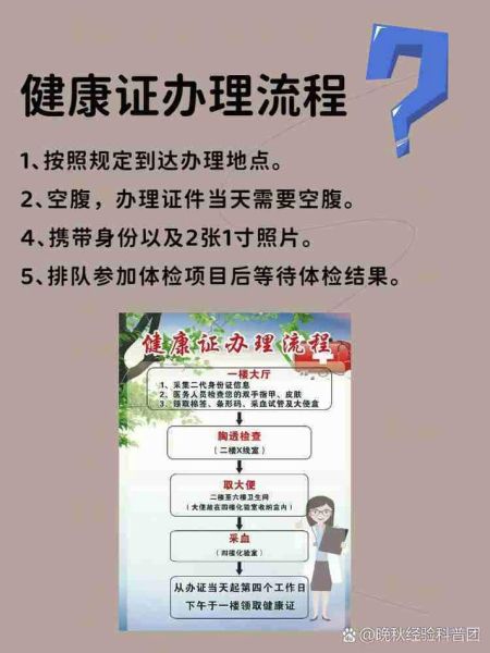 北京健康证多少钱_北京健康证办理流程-第3张图片-俊逸知识馆