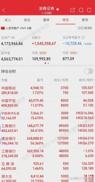 国家电投股票怎么样_国家电投股票值得长期持有吗-第2张图片-俊逸知识馆