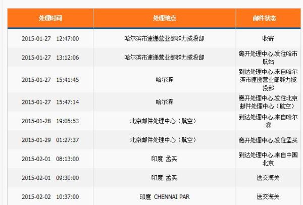 esm快递速度怎么样_esm快递多久能到-第1张图片-俊逸知识馆