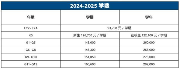 北京海嘉国际双语学校怎么样_学费一年多少钱-第1张图片-俊逸知识馆