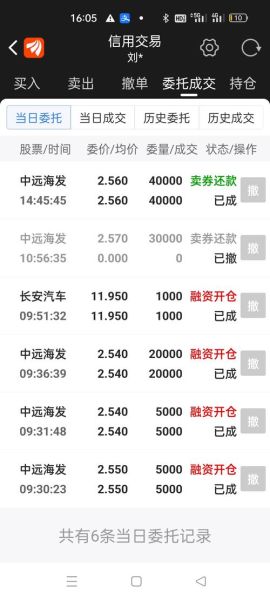 中远海发股票股吧_值得长期持有吗-第1张图片-俊逸知识馆