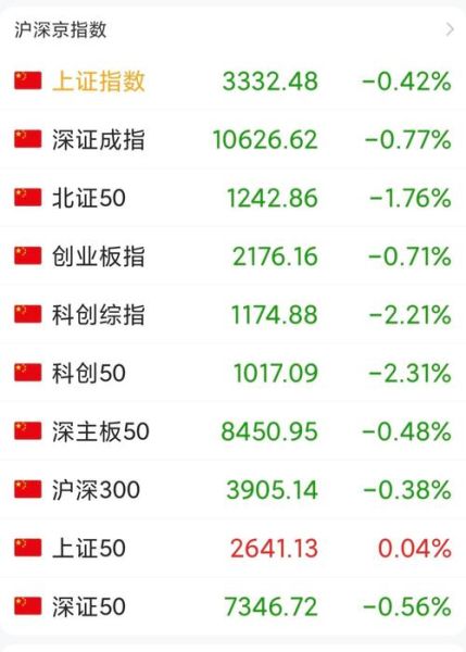 中集集团股票行情_现在还能买吗-第3张图片-俊逸知识馆