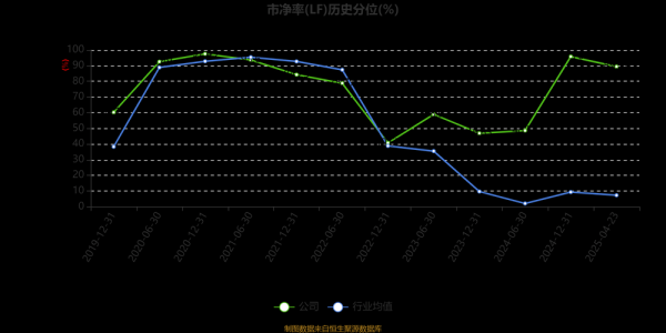 台基股份股票怎么样_台基股份未来走势预测-第1张图片-俊逸知识馆 台基股份股票怎么样_台基股份未来走势预测-第1张图片-俊逸知识馆