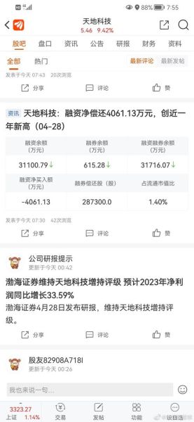 天地科技股票怎么样_天地科技股票值得长期持有吗-第1张图片-俊逸知识馆