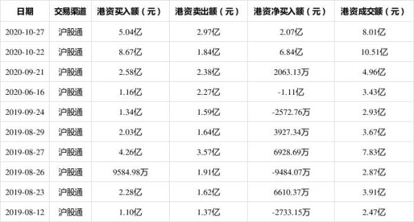 中国太保股票行情_现在可以买入吗-第1张图片-俊逸知识馆