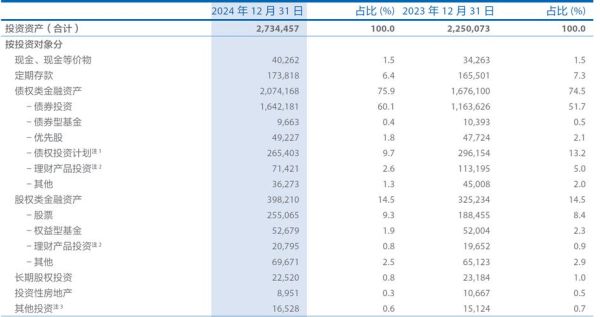 中国太保股票行情_现在可以买入吗-第3张图片-俊逸知识馆