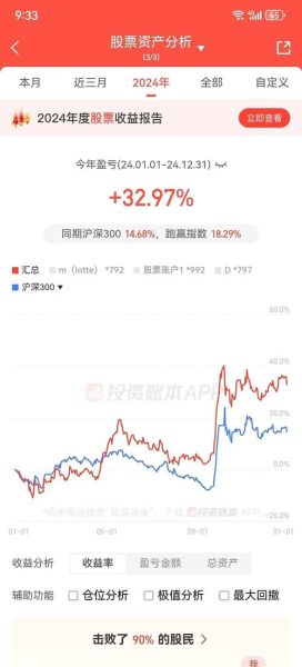 浙江富润股票怎么样_浙江富润股票未来走势-第3张图片-俊逸知识馆