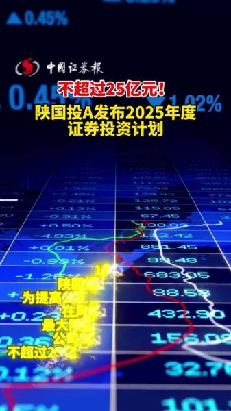 陕国投a股票行情_陕国投a还能买吗-第2张图片-俊逸知识馆