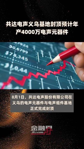 共达电声股票怎么样_共达电声值得长期持有吗-第2张图片-俊逸知识馆