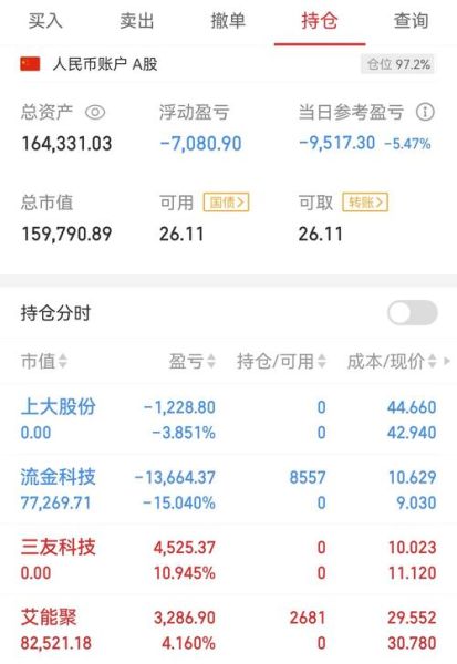 长安汽车股票股吧_现在还能买入吗-第2张图片-俊逸知识馆 长安汽车股票股吧_现在还能买入吗-第2张图片-俊逸知识馆
