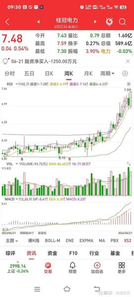新疆建设股票值得买吗_新疆建设股票未来走势-第1张图片-俊逸知识馆 新疆建设股票值得买吗_新疆建设股票未来走势-第1张图片-俊逸知识馆