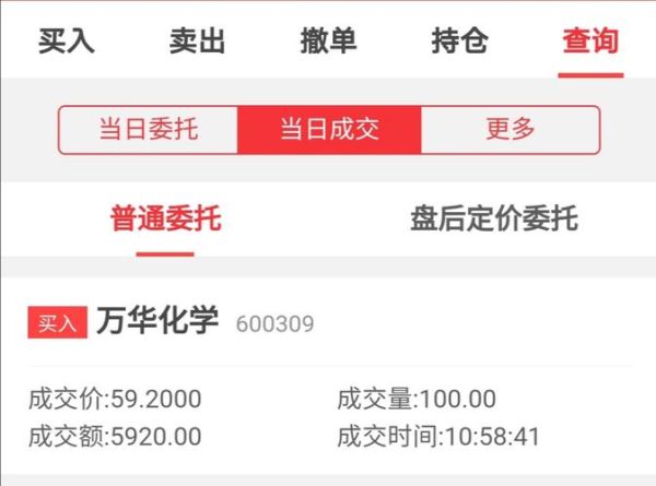 万华化学股票股吧_万华化学还能买吗-第1张图片-俊逸知识馆 万华化学股票股吧_万华化学还能买吗-第1张图片-俊逸知识馆