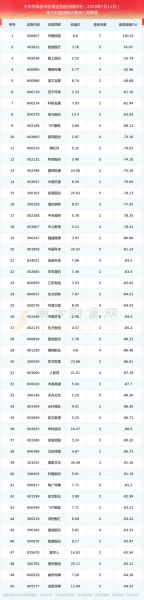 传媒股票值得买吗_传媒板块龙头股有哪些-第1张图片-俊逸知识馆 传媒股票值得买吗_传媒板块龙头股有哪些-第1张图片-俊逸知识馆