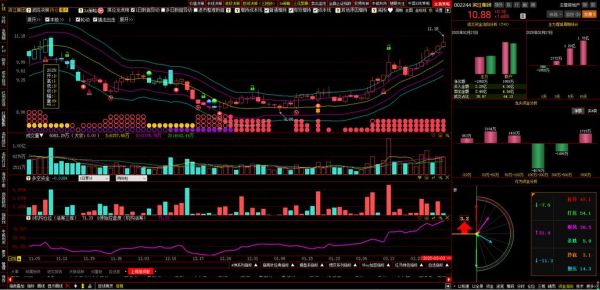 滨江集团股票股吧_滨江集团股票值得长期持有吗-第3张图片-俊逸知识馆