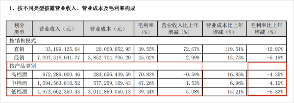 顺鑫农业股票怎么样_顺鑫农业股票值得买吗-第3张图片-俊逸知识馆 顺鑫农业股票怎么样_顺鑫农业股票值得买吗-第3张图片-俊逸知识馆