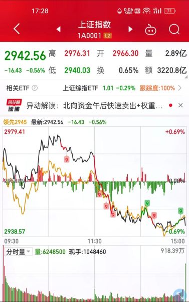 中国医药股票还能买吗_2024年走势预测-第1张图片-俊逸知识馆