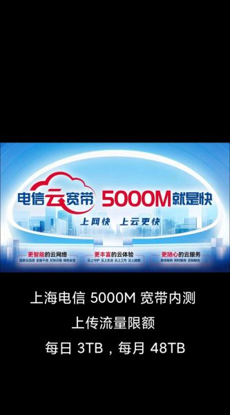 上海电信信号怎么样_上海电信5G覆盖好吗-第1张图片-俊逸知识馆 上海电信信号怎么样_上海电信5G覆盖好吗-第1张图片-俊逸知识馆