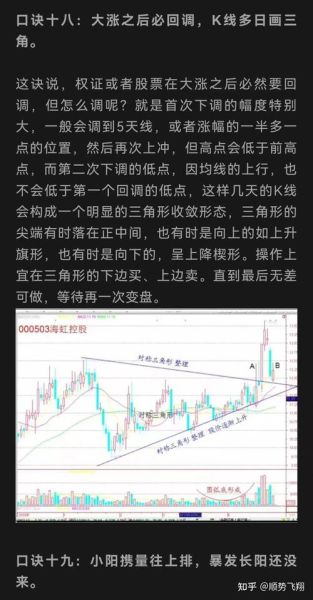 股票能赚到钱吗_普通人如何炒股盈利-第1张图片-俊逸知识馆 股票能赚到钱吗_普通人如何炒股盈利-第1张图片-俊逸知识馆