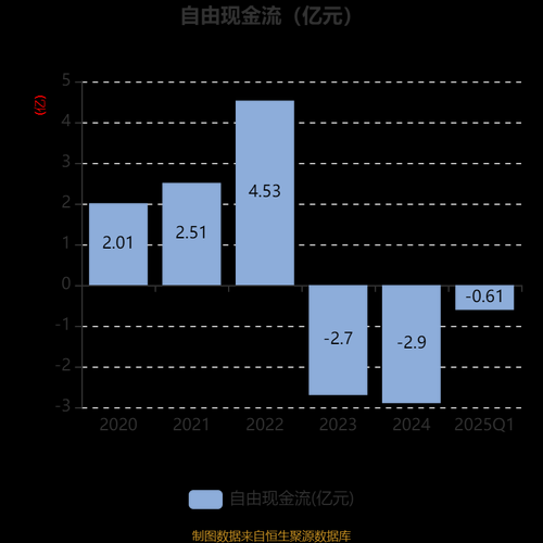 东诚药业股票值得长期持有吗_东诚药业股票未来走势如何-第3张图片-俊逸知识馆 东诚药业股票值得长期持有吗_东诚药业股票未来走势如何-第3张图片-俊逸知识馆