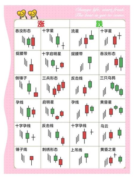 300403股票行情_今日走势分析-第3张图片-俊逸知识馆