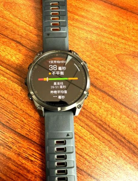 佳明怎么样_佳明手表值得买吗-第1张图片-俊逸知识馆 佳明怎么样_佳明手表值得买吗-第1张图片-俊逸知识馆