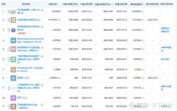 瑞普生物股票值得长期持有吗_瑞普生物股票未来走势如何-第1张图片-俊逸知识馆 瑞普生物股票值得长期持有吗_瑞普生物股票未来走势如何-第1张图片-俊逸知识馆