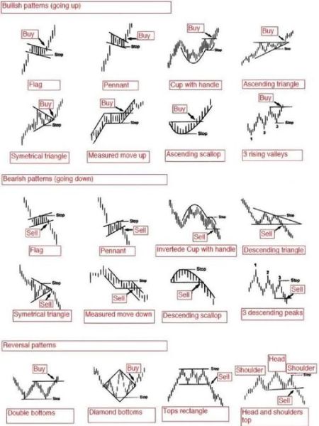 凯文教育股票值得买吗_最新走势分析-第3张图片-俊逸知识馆