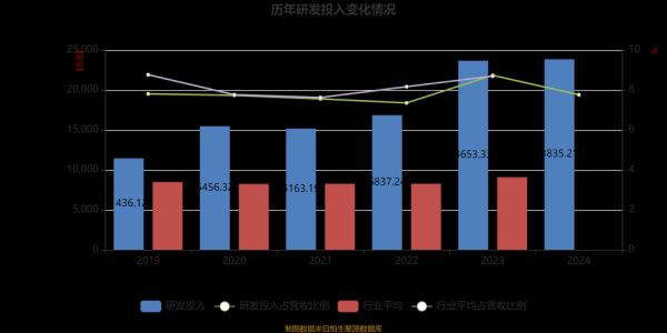 瑞普生物股票值得长期持有吗_瑞普生物股票未来走势如何-第2张图片-俊逸知识馆 瑞普生物股票值得长期持有吗_瑞普生物股票未来走势如何-第2张图片-俊逸知识馆