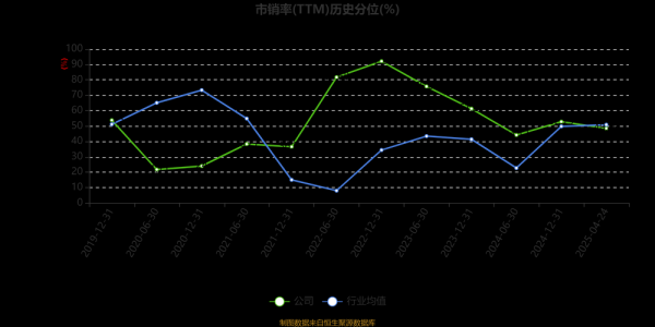 凯文教育股票值得买吗_最新走势分析-第1张图片-俊逸知识馆