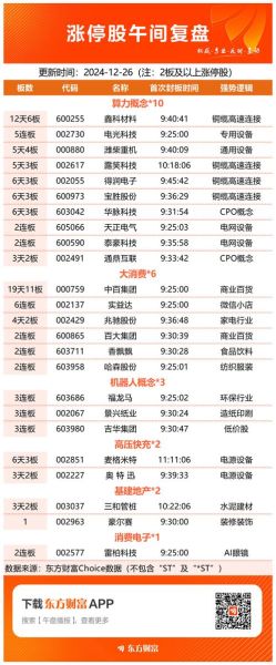 鑫科材料股票怎么样_鑫科材料股票值得买吗-第3张图片-俊逸知识馆 鑫科材料股票怎么样_鑫科材料股票值得买吗-第3张图片-俊逸知识馆