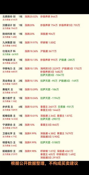 股票龙虎榜是什么意思_龙虎榜数据怎么看-第1张图片-俊逸知识馆 股票龙虎榜是什么意思_龙虎榜数据怎么看-第1张图片-俊逸知识馆