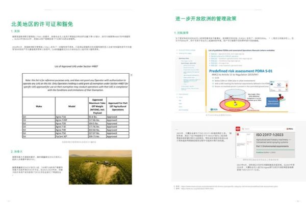大疆科技股票怎么买_大疆科技上市时间-第2张图片-俊逸知识馆