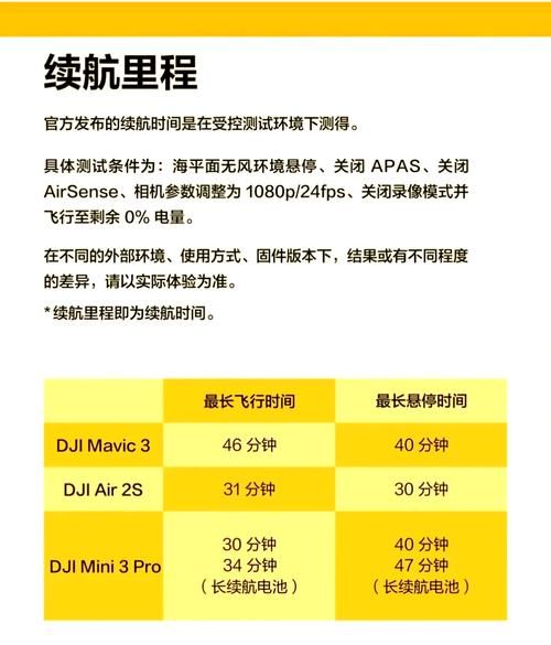 大疆科技股票怎么买_大疆科技上市时间-第1张图片-俊逸知识馆