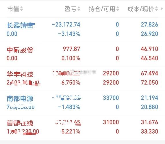 长盈股票是什么_长盈股票怎么买-第1张图片-俊逸知识馆