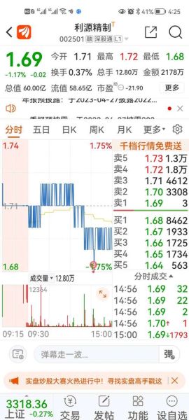 利源精制股票怎么样_利源精制股票未来走势-第1张图片-俊逸知识馆