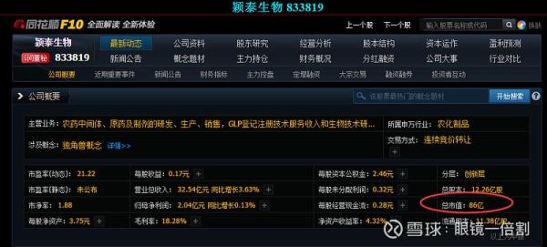 002004股票行情怎么样_华邦健康股价走势分析-第1张图片-俊逸知识馆