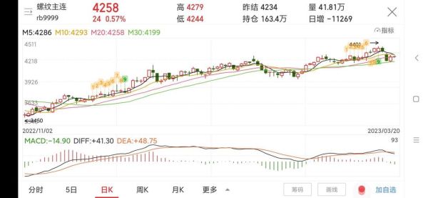 新钢股票值得长期持有吗_新钢股份未来走势分析-第2张图片-俊逸知识馆