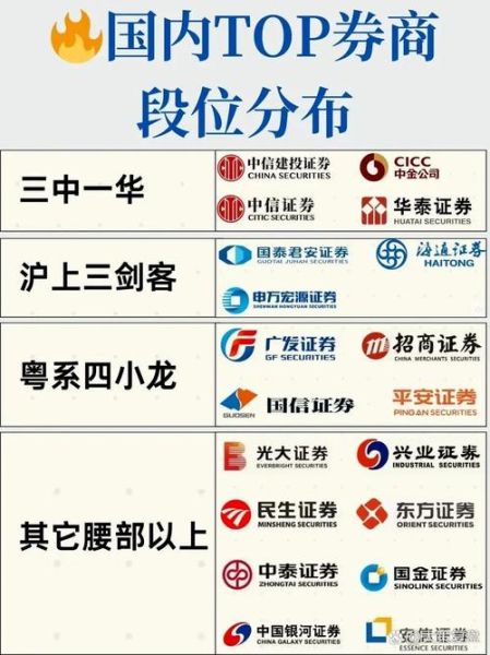 股票网址哪个靠谱_如何挑选正规股票网址-第1张图片-俊逸知识馆