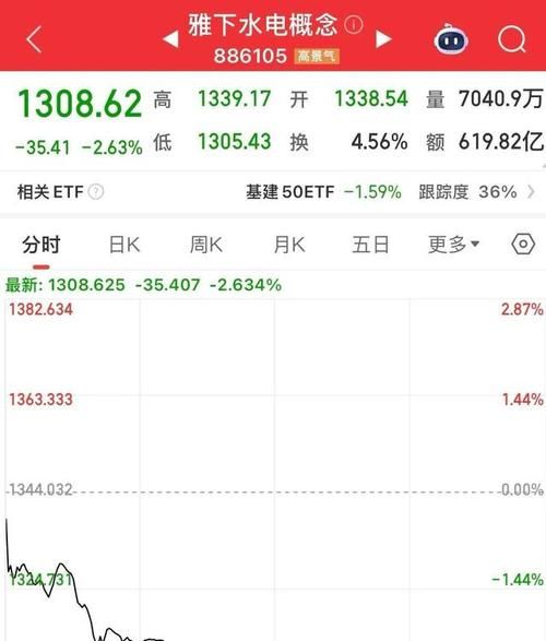 西宁钢铁股票怎么样_西宁钢铁股票未来走势-第3张图片-俊逸知识馆