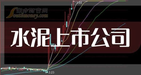 新华水泥股票怎么样_新华水泥股票值得长期持有吗-第3张图片-俊逸知识馆